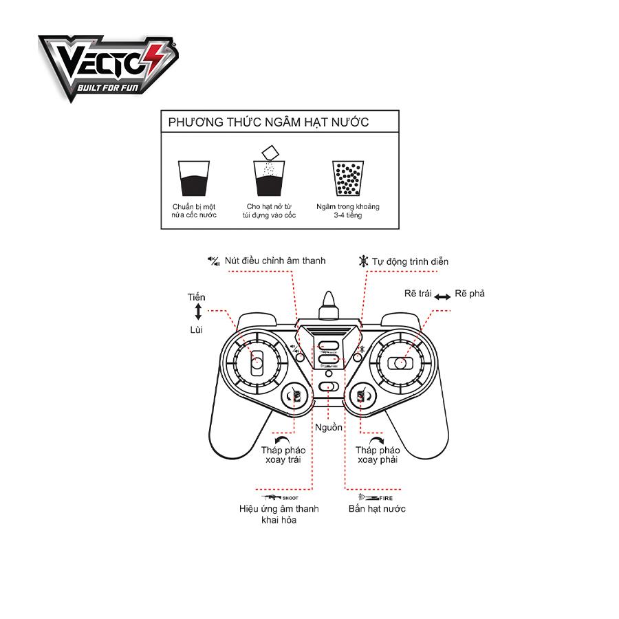 Đồ Chơi Xe Tank Tương Lai Điều Khiển Từ Xa (Đen) VECTO VT6615A/BK