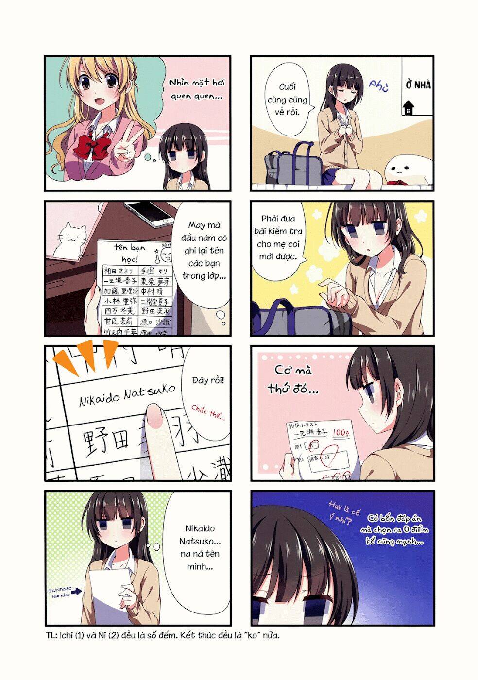 swap-swap chapter 1 8