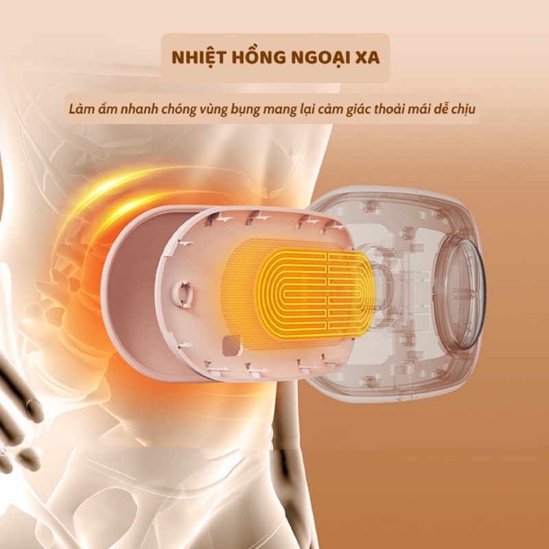 ￼Đai chườm nóng bụng kinh, máy massage 4 chế độ nén nóng hồng ngoại xa, làm ấm tử cung và bụng, đai massage bụng kinh