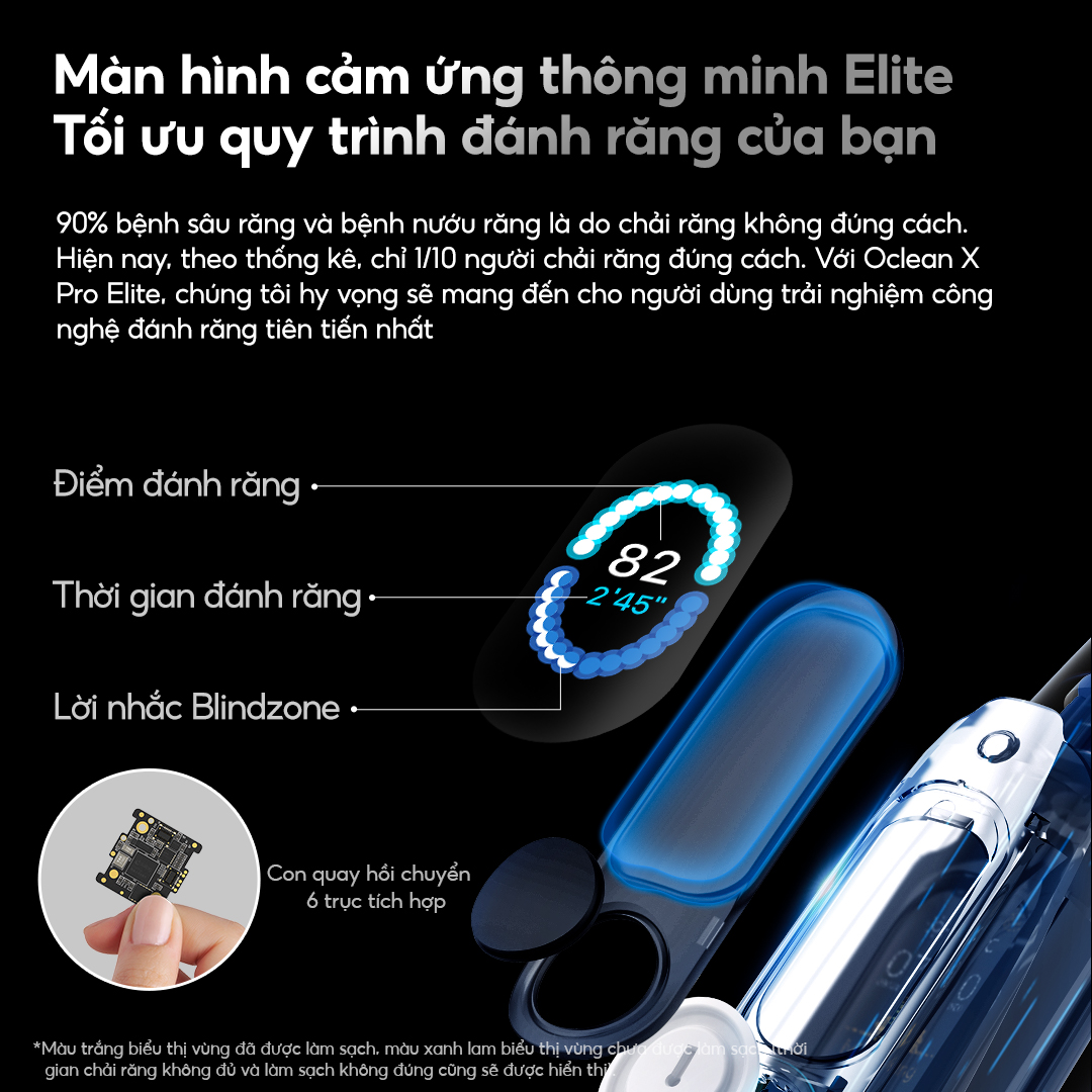 Bàn Chải Điện Oclean Xpro Elite | Màn Hình Cảm Ứng | Rung Siêu Âm Thông Minh | Hàng Chính Hãng