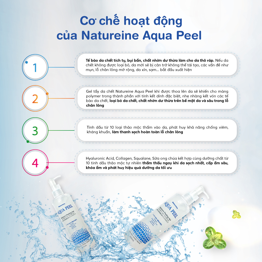 Tẩy Tế Bào Chết Natureine Aqua Peel Moisture Peeling Gel 200ml