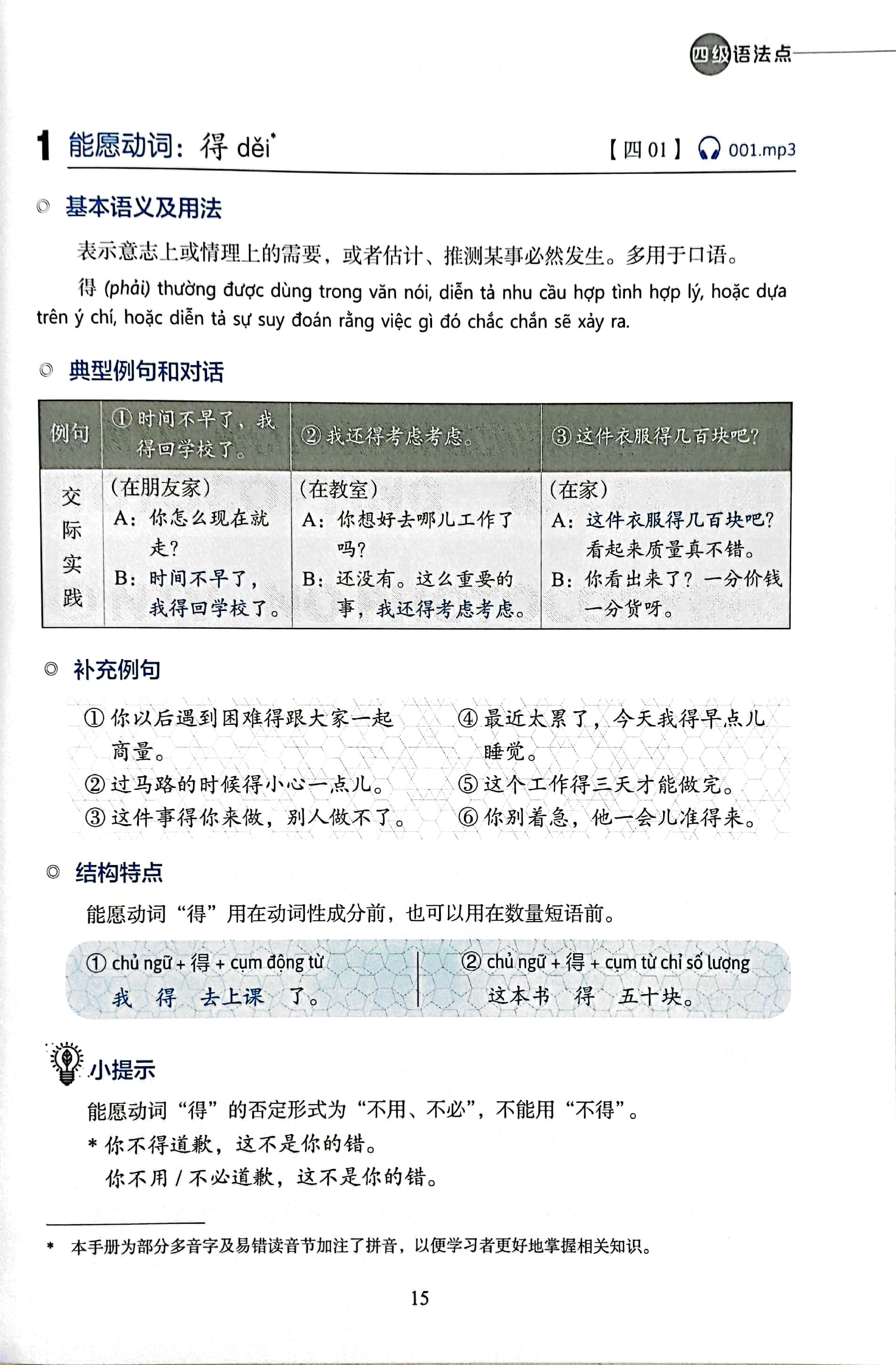 Tiêu Chuẩn Các Cấp Độ Tiếng Trung Trong Giáo Dục Tiếng Trung Quốc Tế - Giáo Trình Ngữ Pháp Tiếng Trung - Trung Cấp