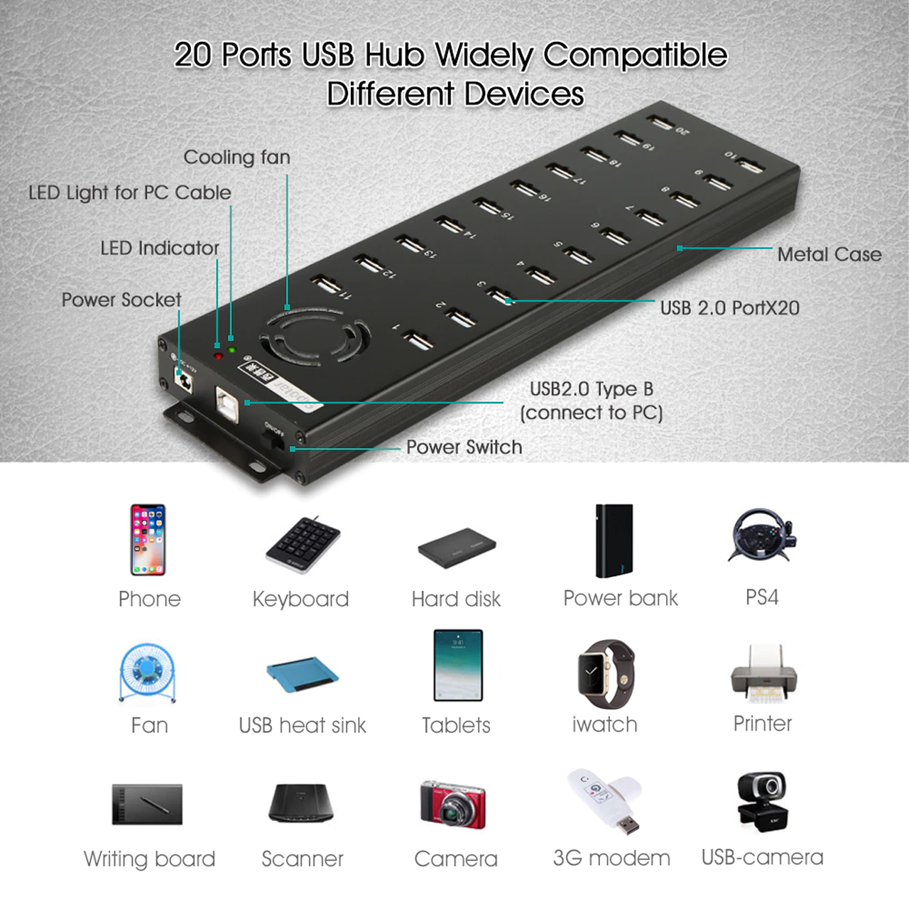 Hub usb 20 cổng Vinetteam Sipolar A-805P hỗ trợ 20 thiết bị USB , cung cấp nguồn 1.2A cho mỗi cổng để sạc nhanh cho điện thoại, iPad và máy tính bảng với bộ nguồn 12V/10A - hàng chính hãng