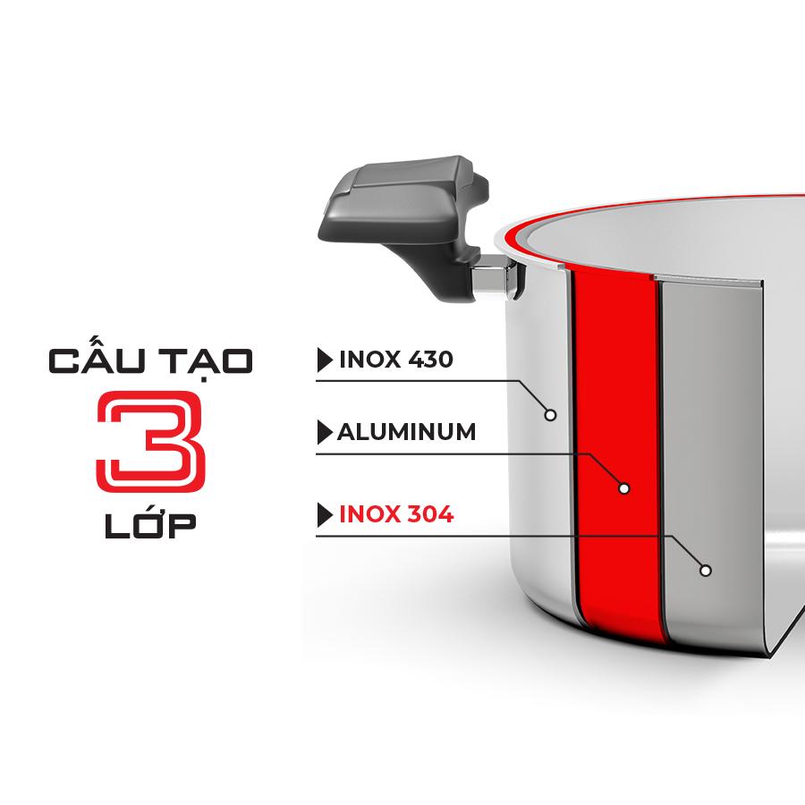 Bộ nồi chảo inox 304 đáy liền 3 lớp cao cấp Elmich Trimax XP model 2350866 hàng chính hãng