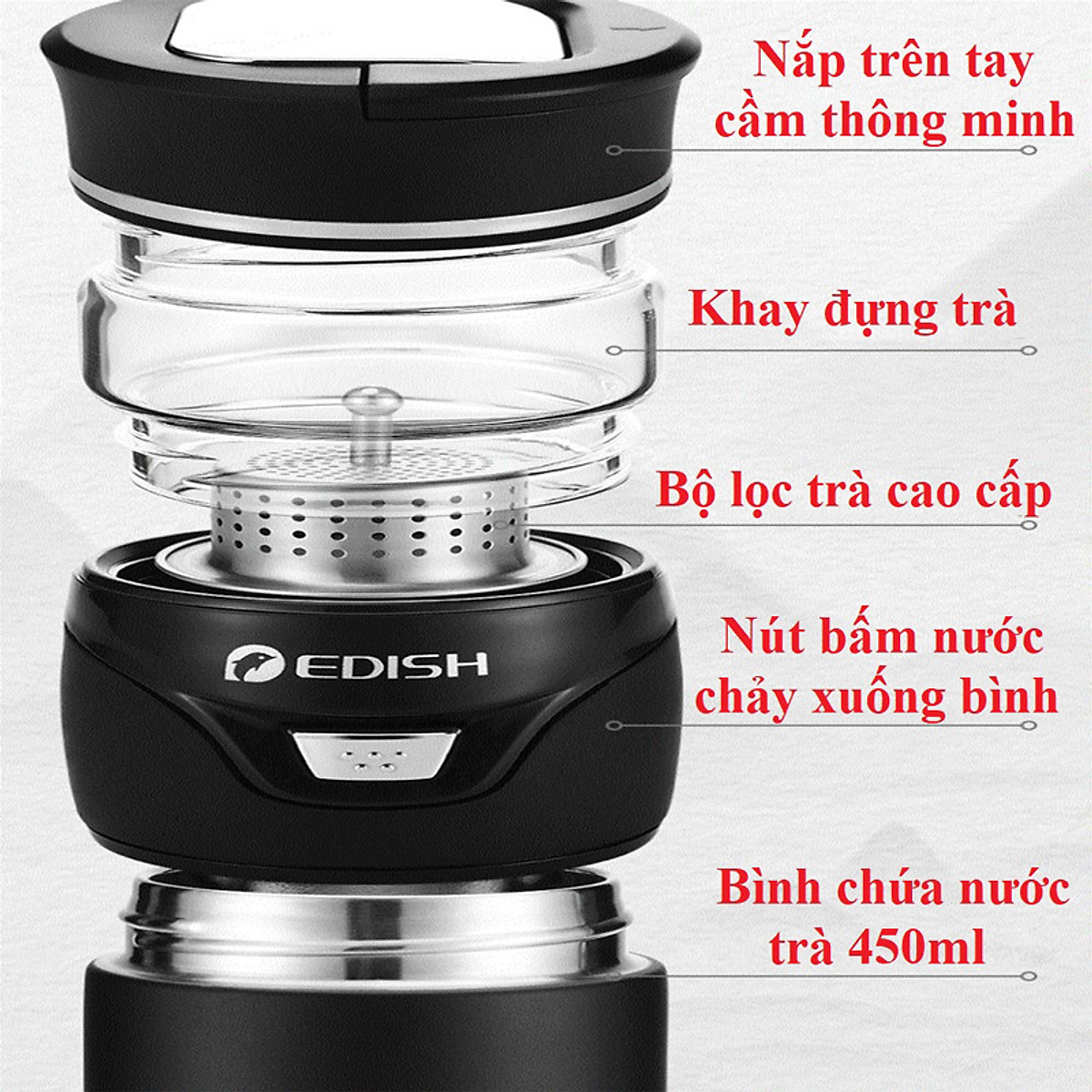 Bình Pha Trà Edish 450ML, Bình Pha Trà Kiêm Giữ Nhiệt Đa Năng EDISH Cao Cấp, Dễ Mang Đi Tiện Lợi, Hàng Nhập Khẩu CHÍNH HÃNG -SAIGON GARDEN- Bảo Hành Uy Tín