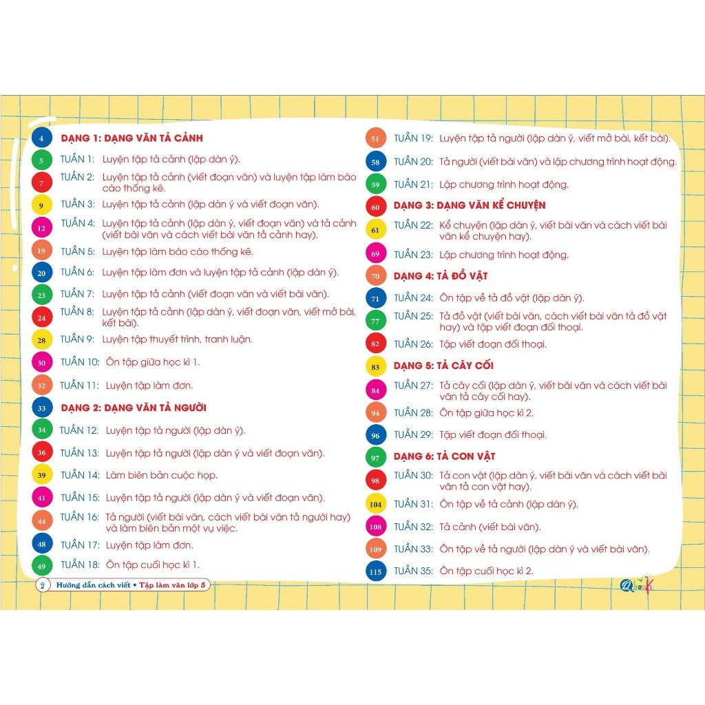 Sách Hướng dẫn cách viết TẬP LÀM VĂN Lớp 5 - Cả năm - Bản Quyền