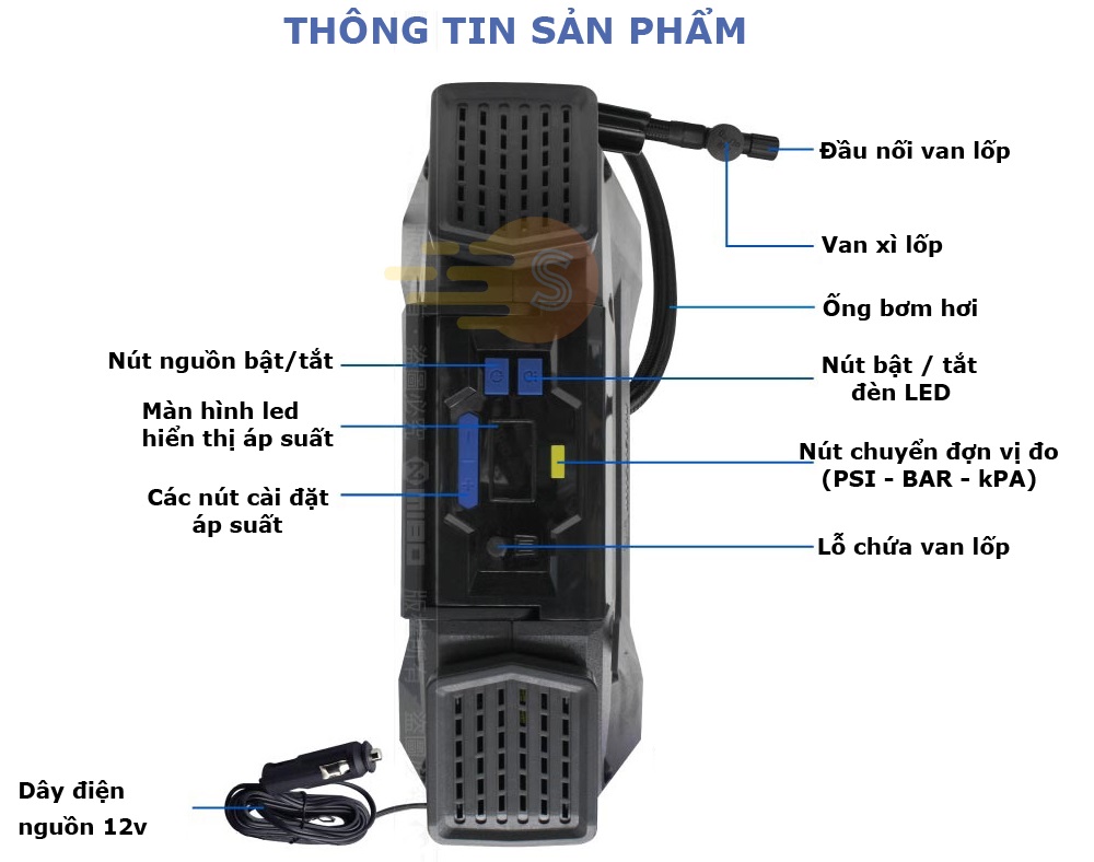 Máy bơm lốp đa năng kỹ thuật số tự ngắt piston đôi 12v Michelin 12314