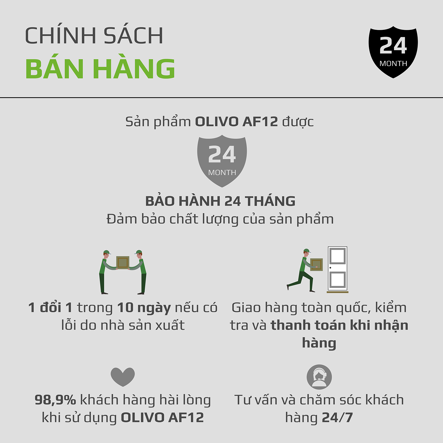 Nồi Chiên Không Dầu OLIVO AF 12 Dung Tích 12L - Công Suất 1800W