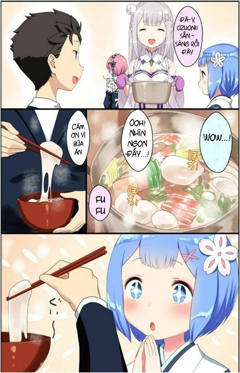 [doujinshi] re: zero youjo rem rin to issho chapter 1 31