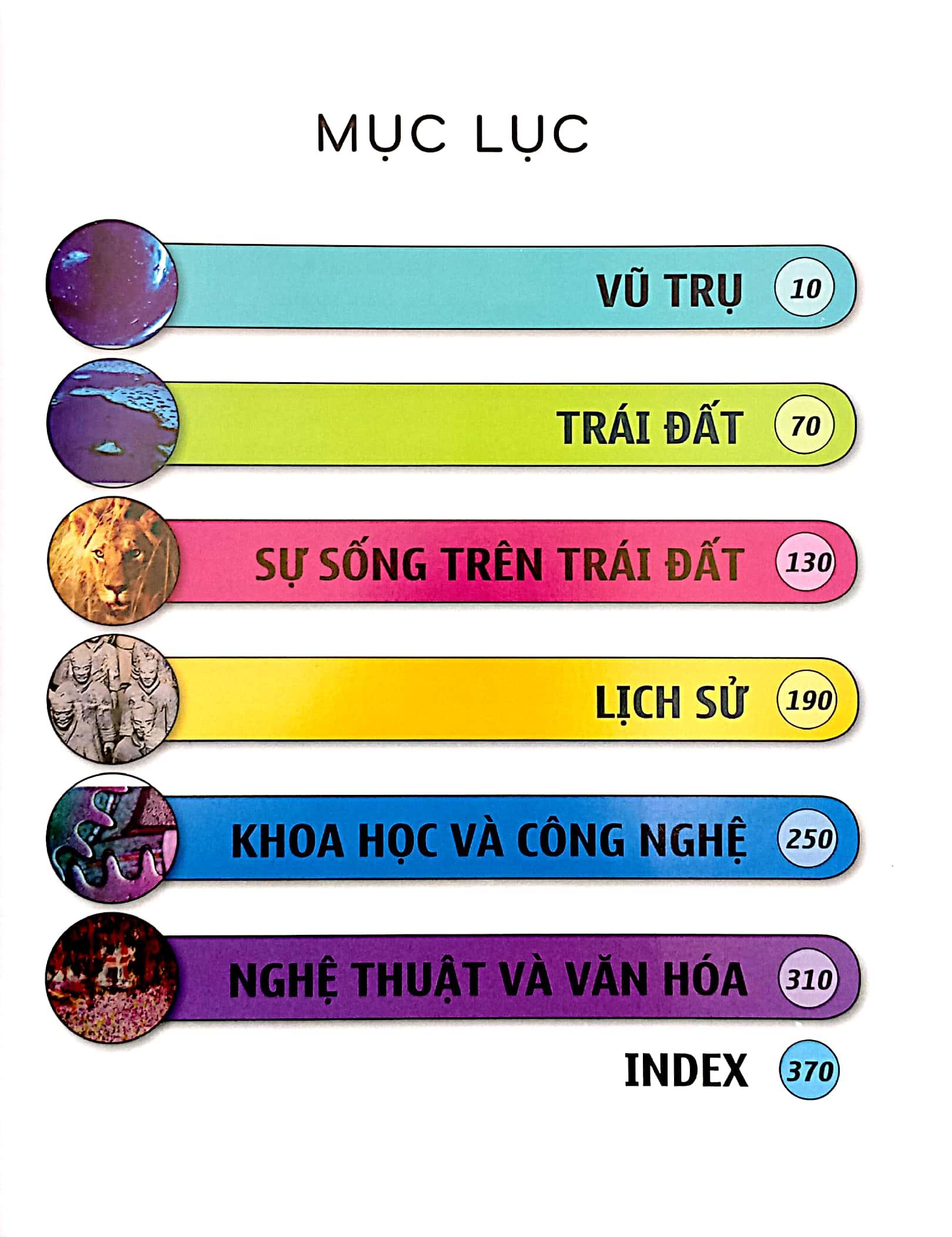 Bách Khoa Tri Thức Nhân Loại (Tái Bàn 2023)