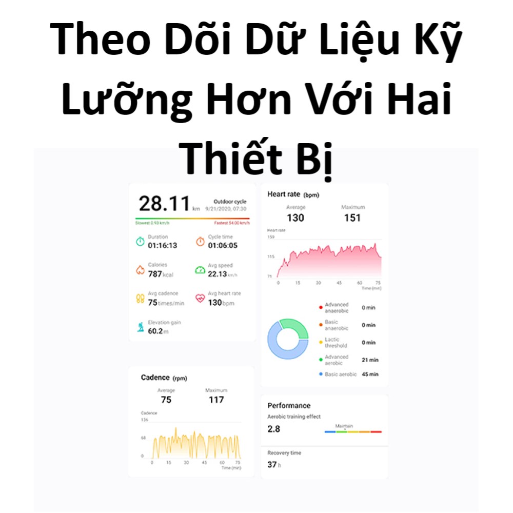 Vòng Đeo Tay Thông Minh HUAWEI Band 4e | Hướng Dẫn Chỉnh Dáng Chạy Bộ | Theo Dõi Guồng Chân Khi Đạp Xe |  Theo Dõi Hiệu Quả Luyện Tập Bóng Rổ | Hàng Chính Hãng