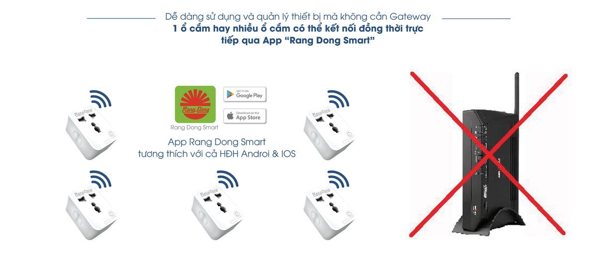 Ổ cắm điều khiển từ xa bằng wifi thông minh 16A OC01WF