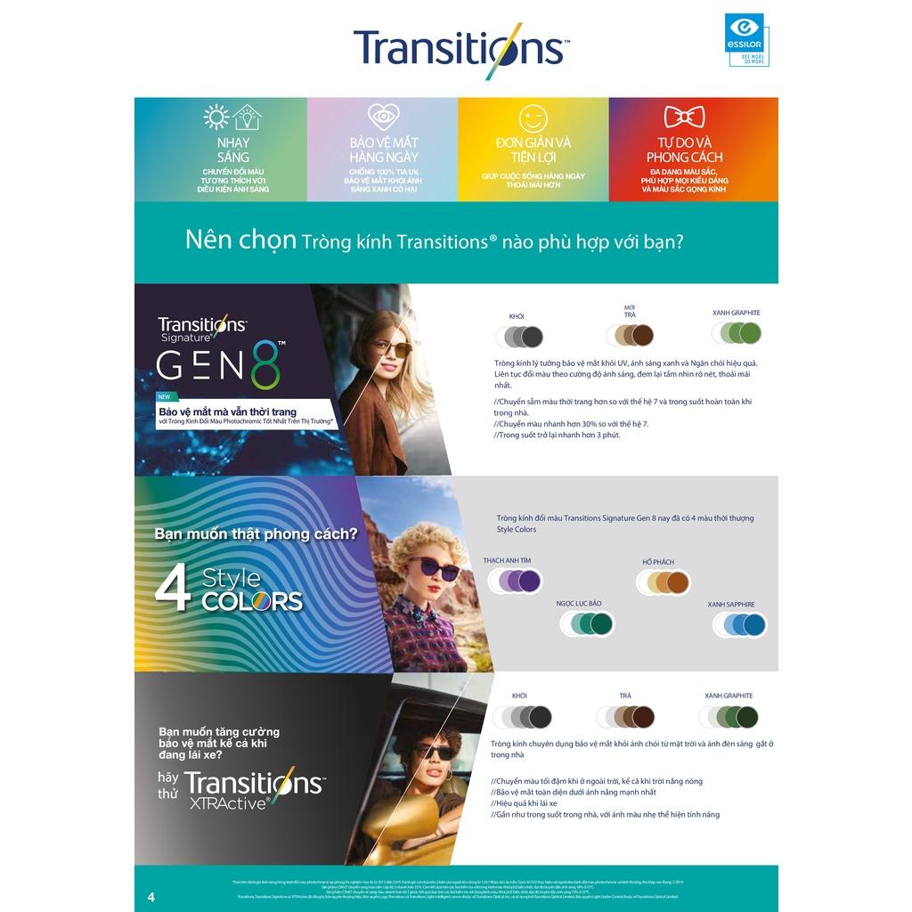 Tròng Kính Đổi Màu Essilor SPH Transitions Style Colors Gen8 chính hãng Pháp