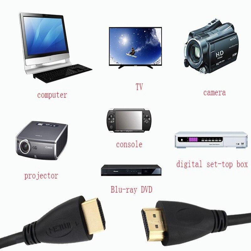 Dây cáp Hdmi 4k 2k 1080P 1.5m tốc độ cao chuyên dùng