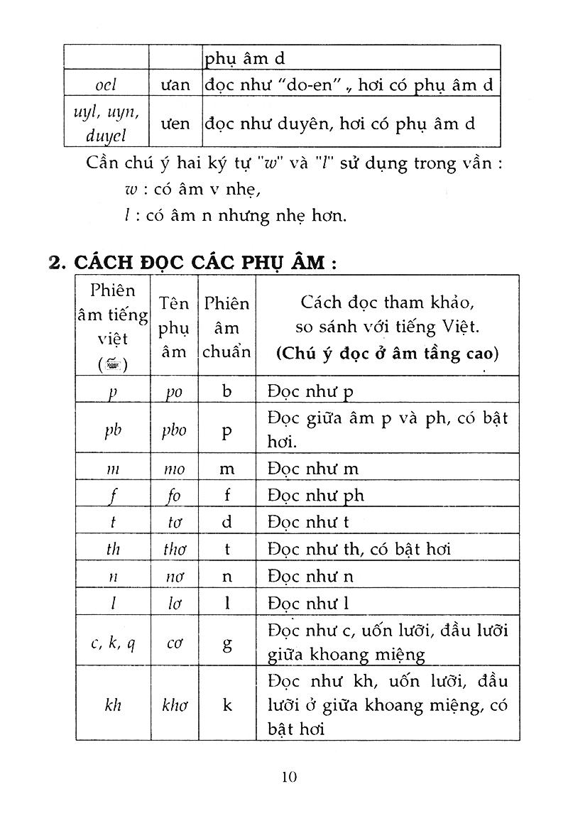 3500 Câu Giao Tiếp Hoa Việt (Kèm CD)