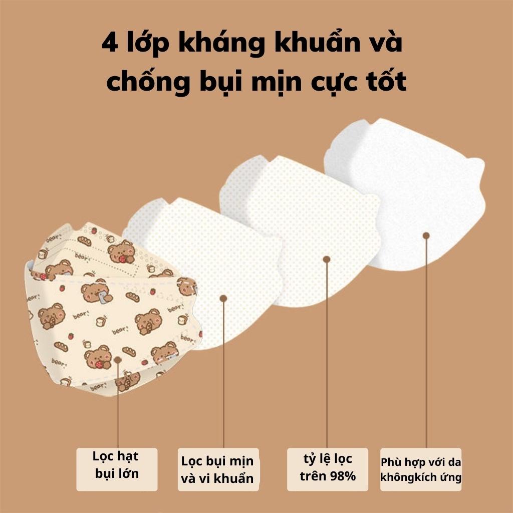 Khẩu trang trẻ em KF94 Túi 20 CHIẾC, khẩu trang cho bé 4D họa tiết xinh xắn, đáng yêu, Togabo