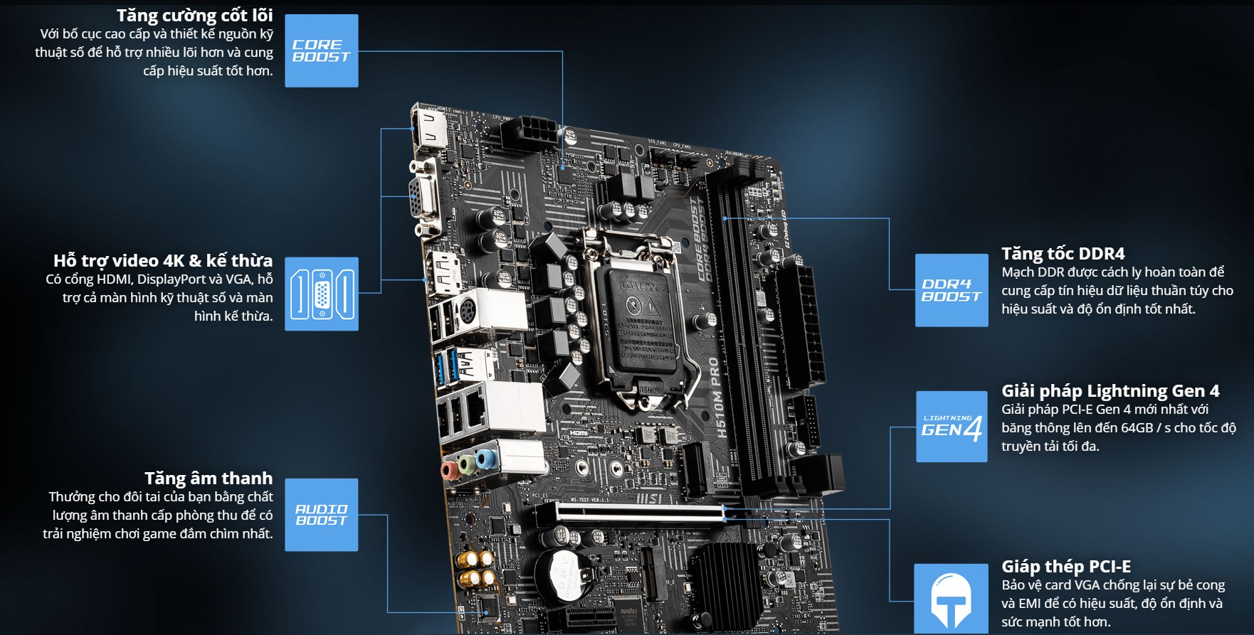 Mainboard MSI H510M PRO E (Socket 1200, HDMI+VGA DDR4) - Hàng chính hãng FPT phân phối