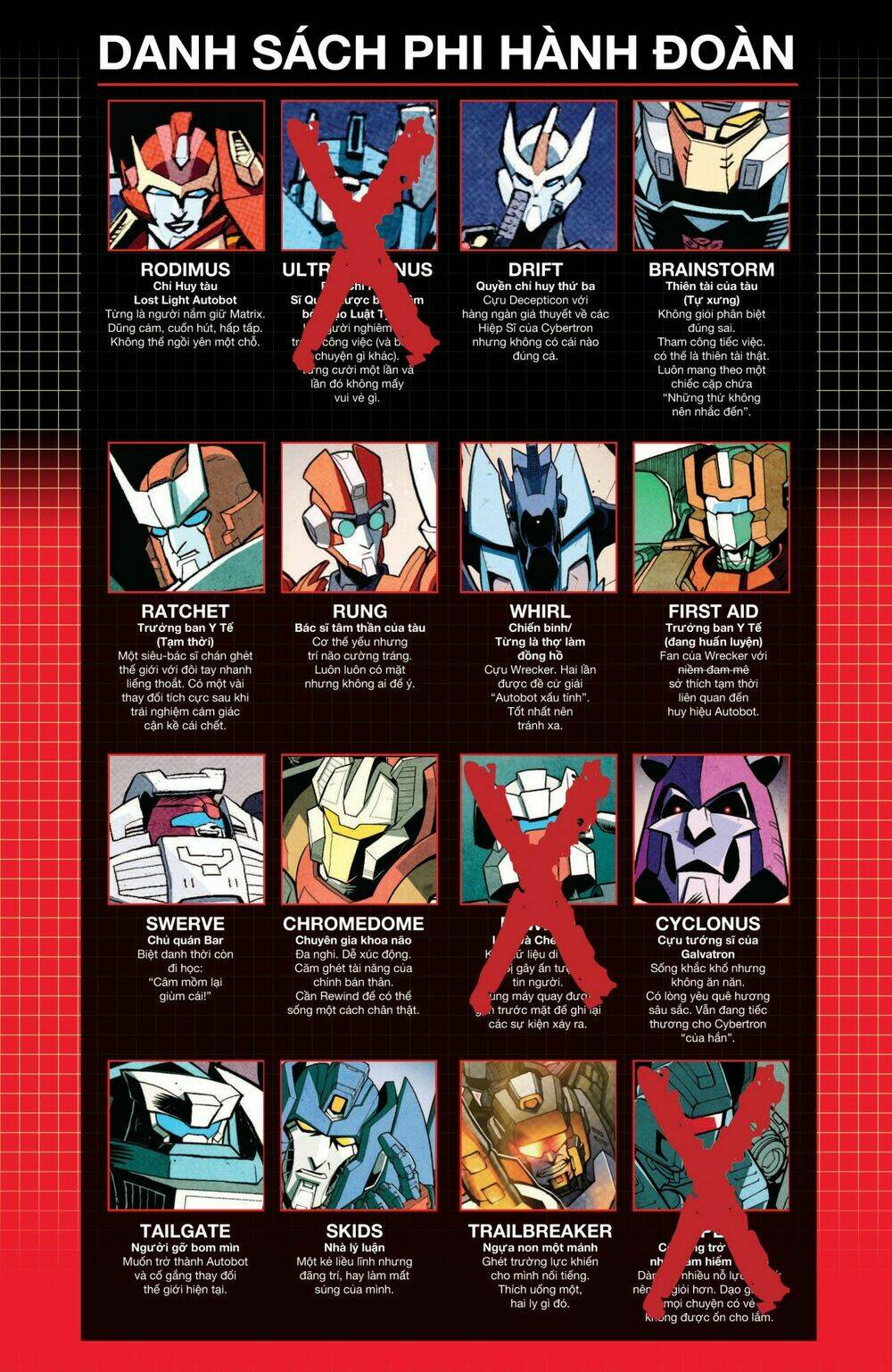 the transformers: more than meets the eye chapter 15 23