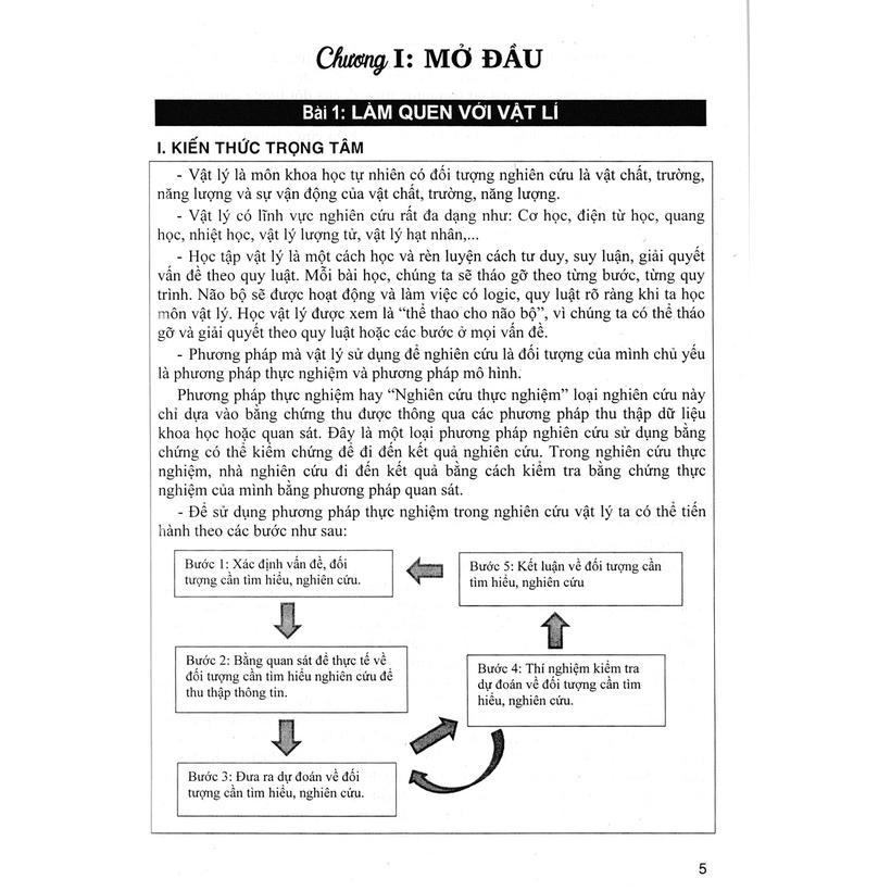 Sách - Học Tốt Vật Lí Lớp 10 - Dùng Kèm SGK Kết Nối Tri Thức Với Cuộc Sống - Hồng Ân