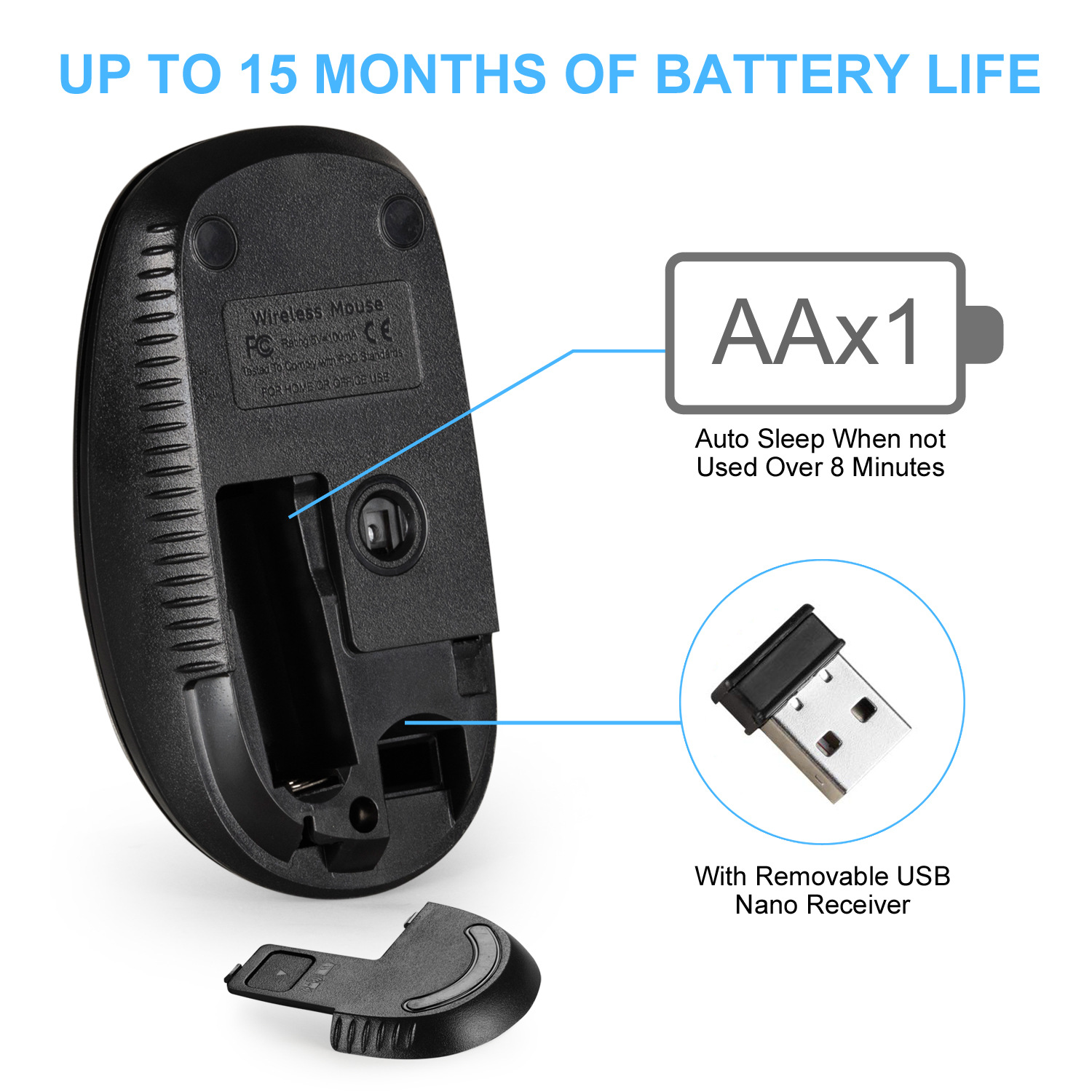 Chuột Máy Tính Không Dây Mikuso MOS-W085, Chuột Máy Tính Điều Chỉnh USB 2.4Ghz 1600 DPI - HN