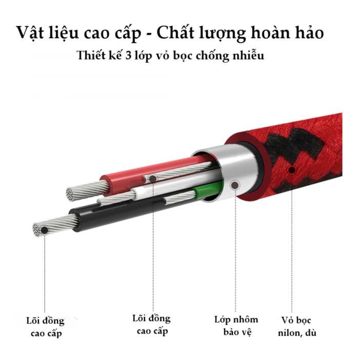 Cáp sạc và truyền dữ liệu Micro USB sang USB 2.0 vải dù bọc nilon bền đẹp dài 0.5m UGREEN 40456 - Hàng chính hãng