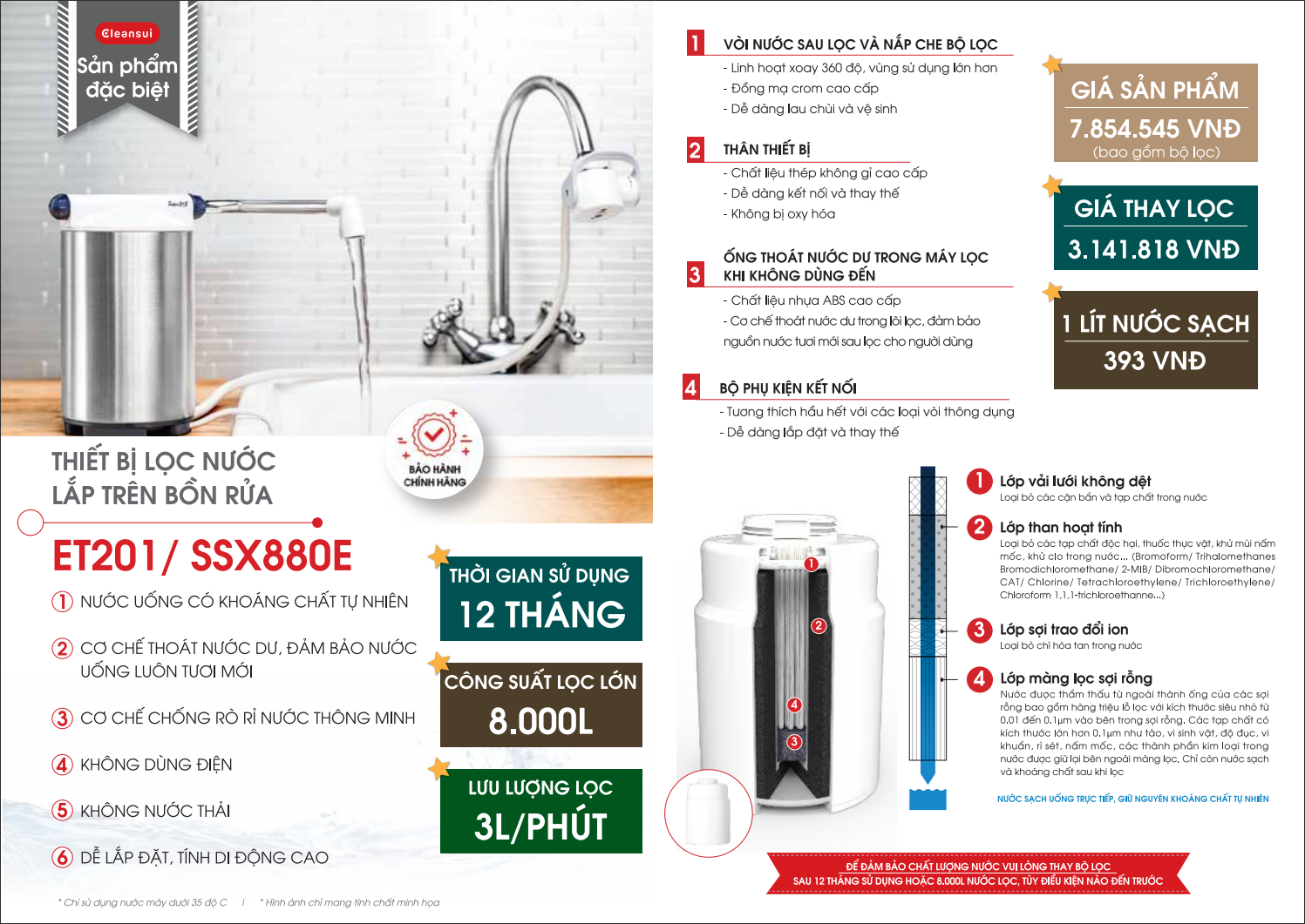THIẾT BỊ LỌC NƯỚC TRÊN BỒN RỬA MITSUBISHI CLEANSUI SSX880E - Hàng chính hãng