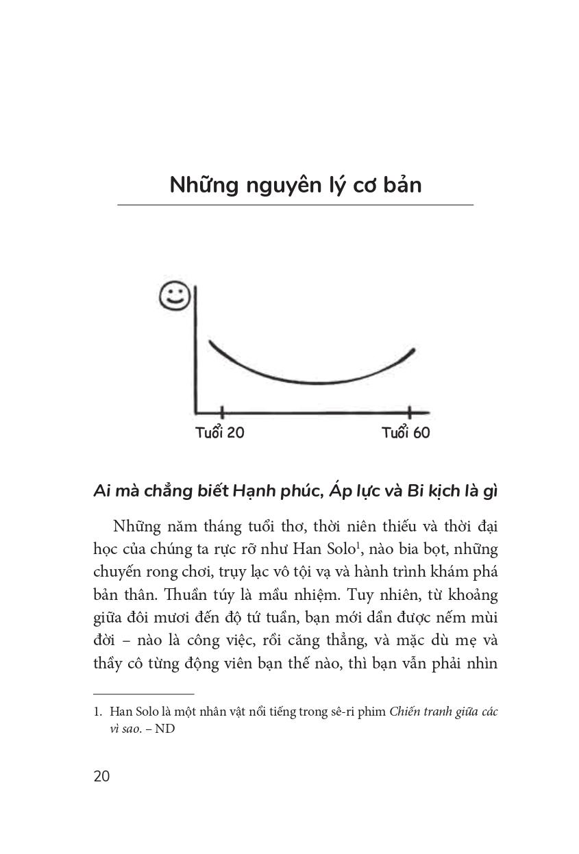 Giải Nghiệm Cuộc Đời