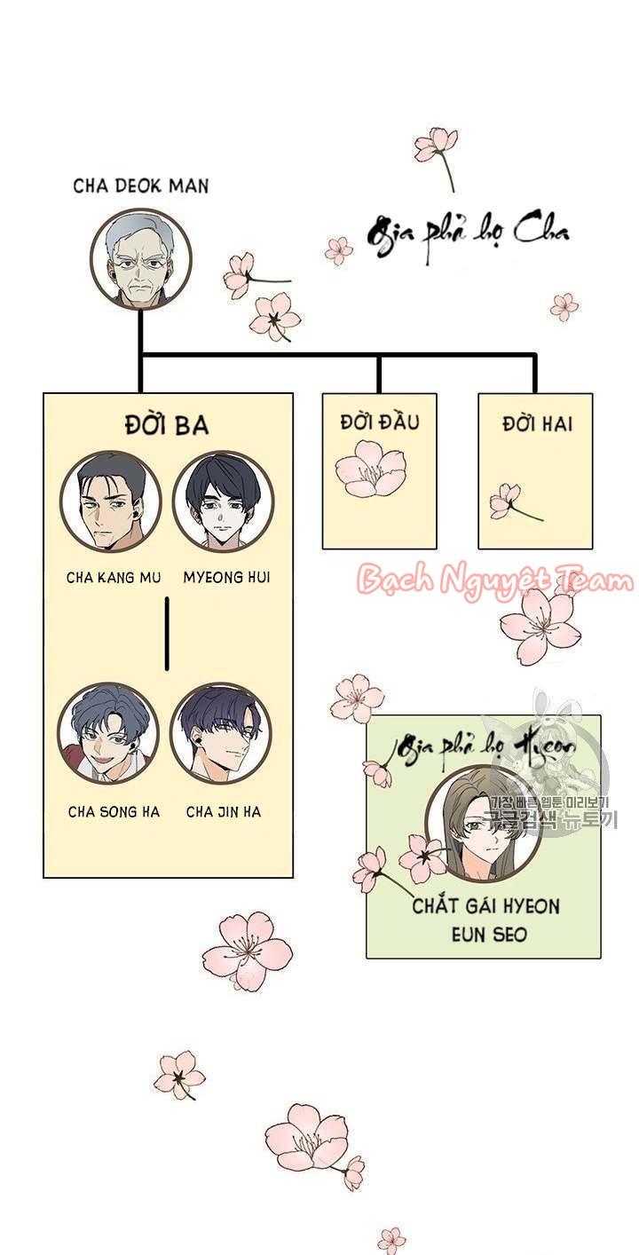 theo như ý muốn của cô, tiểu thư! chapter 2 14