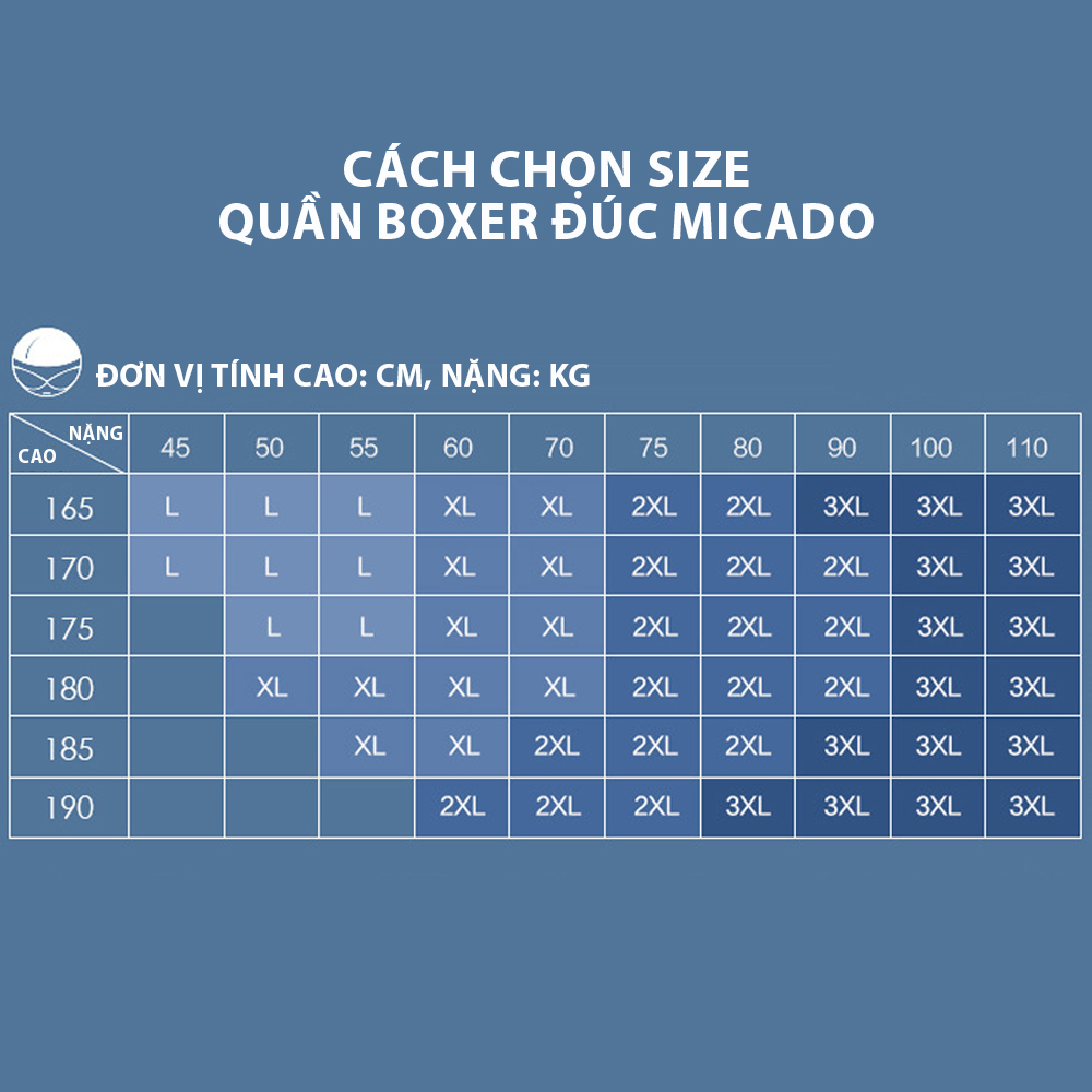 Combo 4 Quần lót boxer nam - Quần sịp đùi su đúc lụa sữa cao cấp không đường may Micado