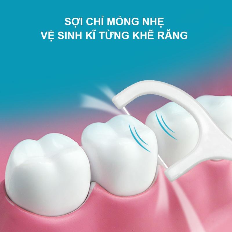 ️SALE️SÉT 50C Tăm Chỉ Nha Khoa Chăm Sóc Răng Miệng Không Xoay Siêu Mịn