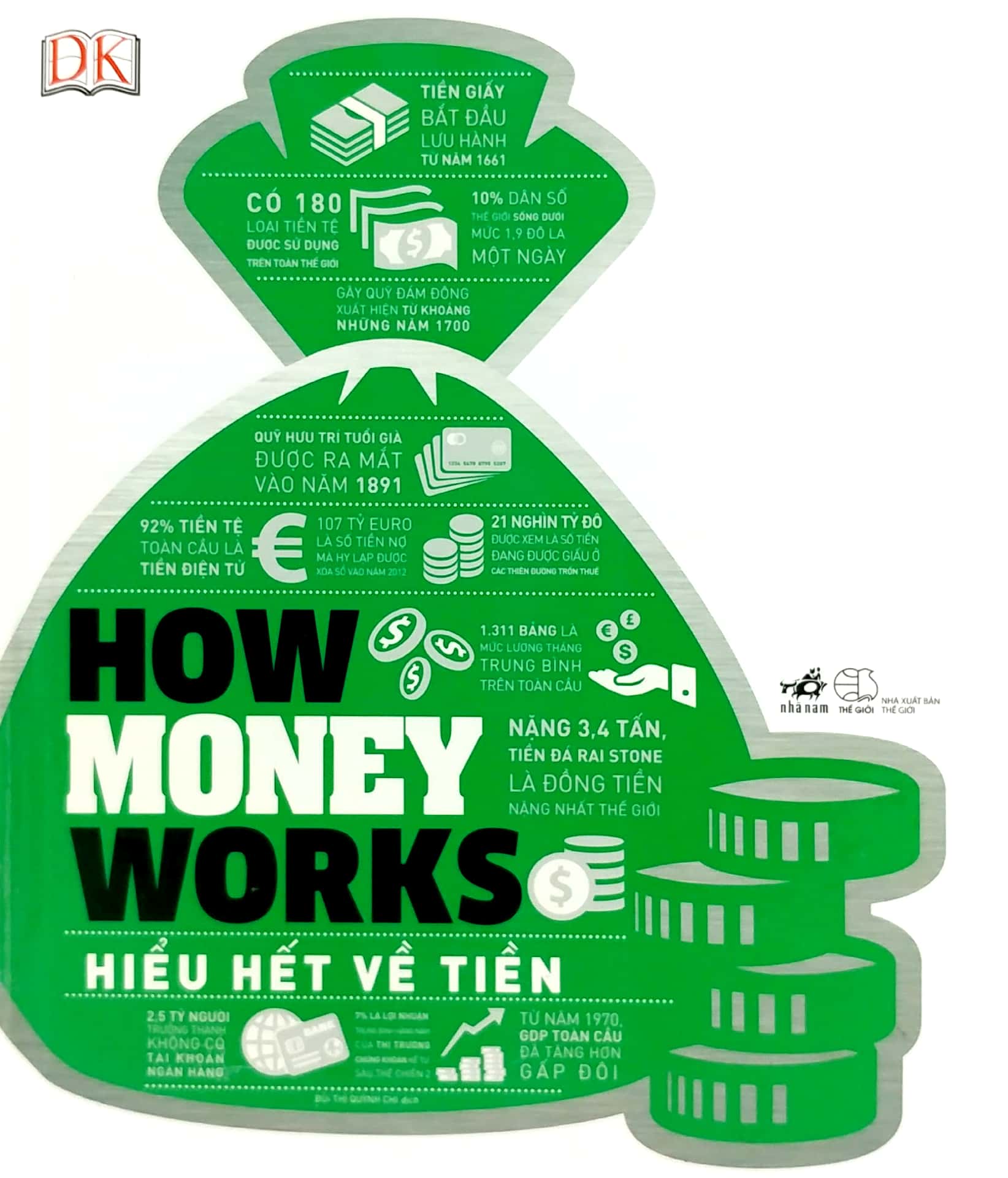 How Money Works - Hiểu Hết Về Tiền - DK