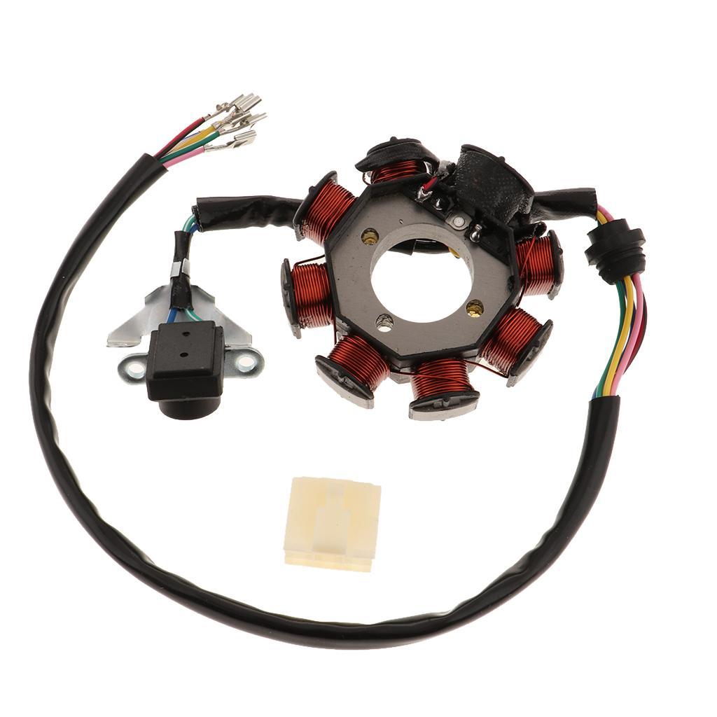 For  new replacement plug package ignition coil