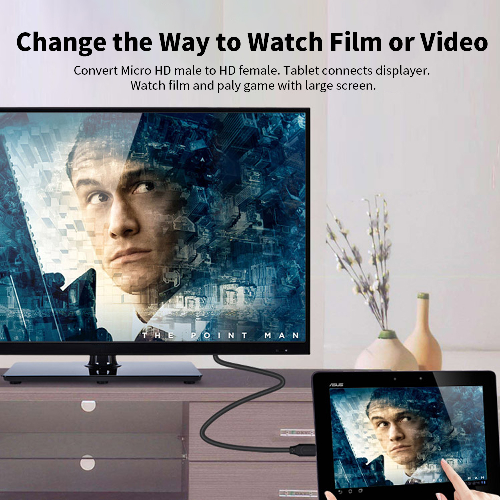 Bộ Chuyển Đổi Micro HD Sang HD 1080p Cho Máy Tính Bảng Camera TV Máy Game Sử Dụng Trong Gia Đình Và Doanh Nghiệp