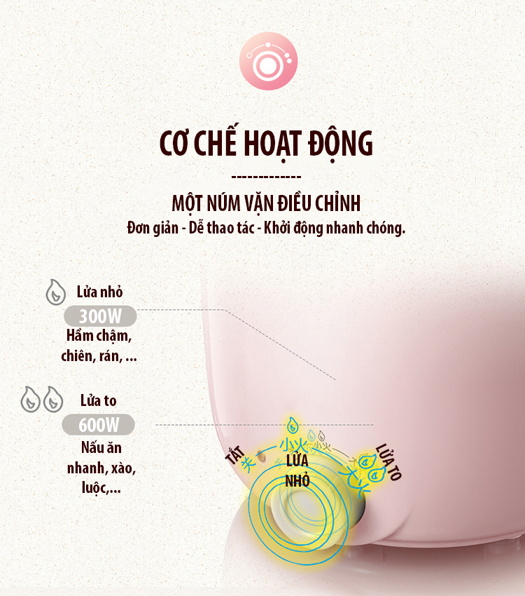 Nồi điện hầm cháo, nấu mỳ, nồi lẩu mini đa năng DRG-C12K1 (Hàng nội địa) tặng ổ cắm 3 chấu