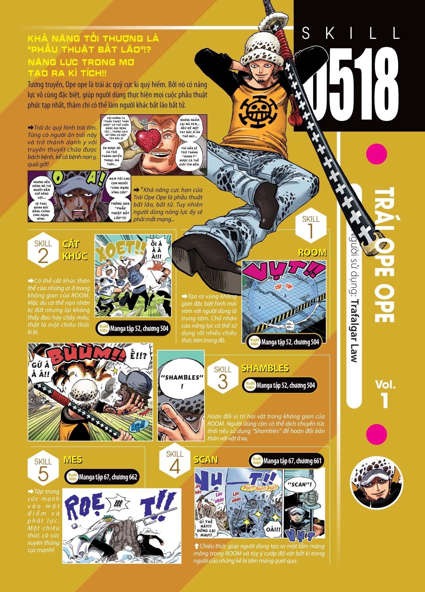 One Piece Magazine - Tập 4 - Tặng Kèm Tờ Truy Nã Law + Vivre Card Trái Ope Ope