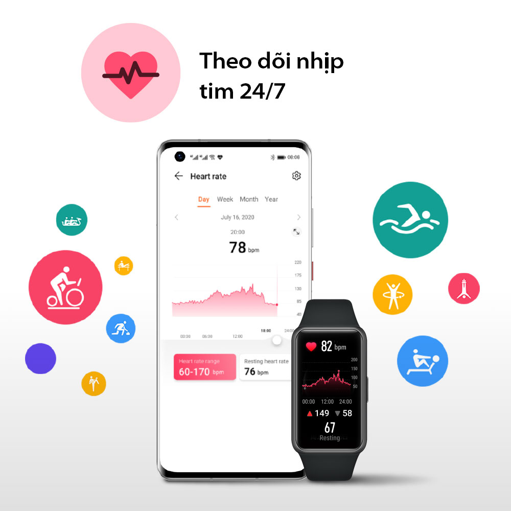Vòng Đeo Tay Thông Minh HUAWEI Band 6 | Theo Dõi SpO2 Cả Ngày | Màn Hình Tràn Viền | Pin Liên Tục 2 Tuần | Hàng Chính Hãng
