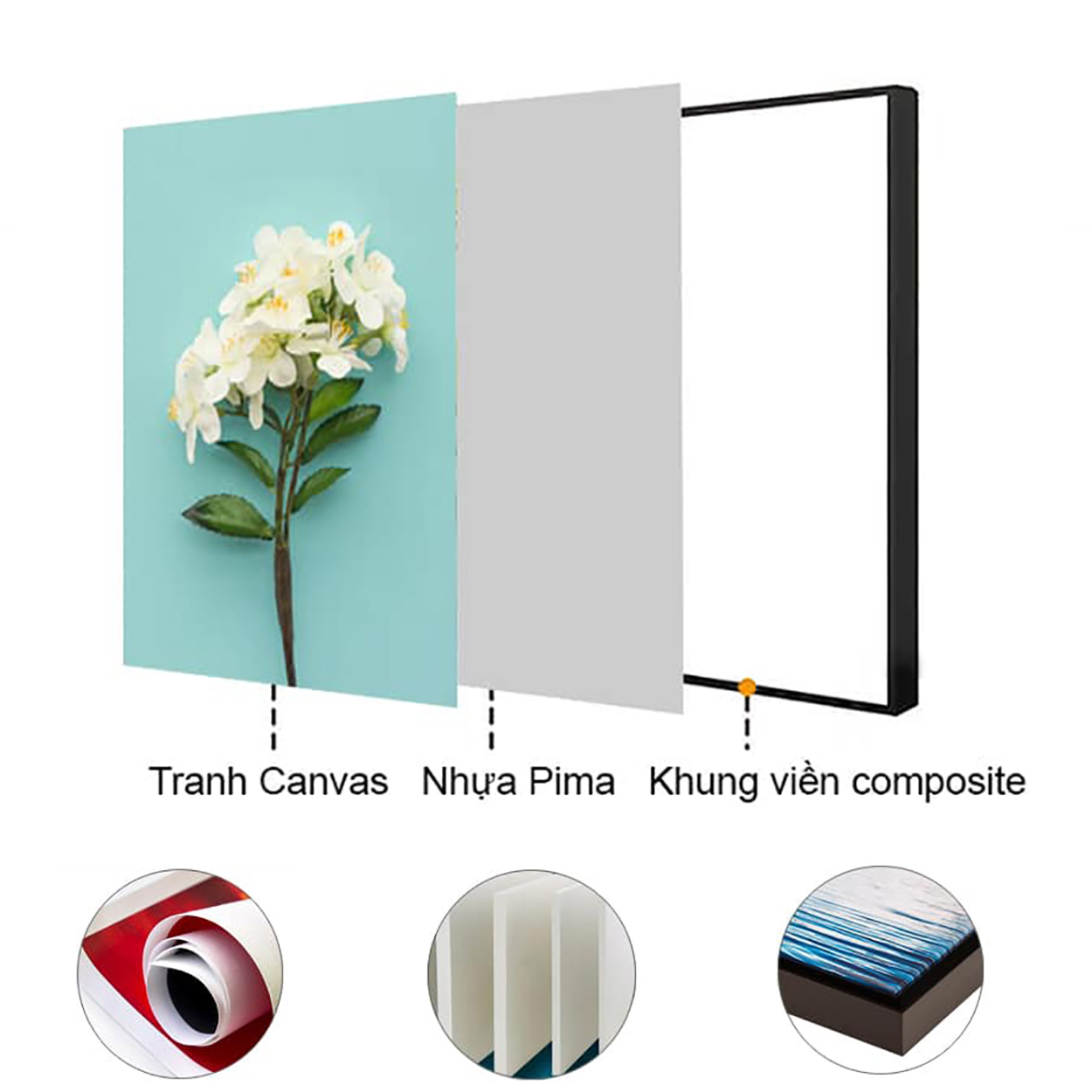 Tranh treo tường – Tranh trừu tượng cô gái và hoa CA507 - Vải canvas kim tuyến  cán PiMa - công nghệ in UV - Khung viền composite - bền màu 10 năm.