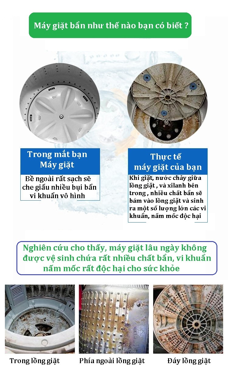 Viên Tẩy Lồng Máy Giặt Set 12 viên/ hộp - Vệ Sinh Máy Giặt, Diệt Sạch Vi Khuẩn, Vệ Sinh Lồng Máy Giặt Và Khử Mùi Hiệu Quả