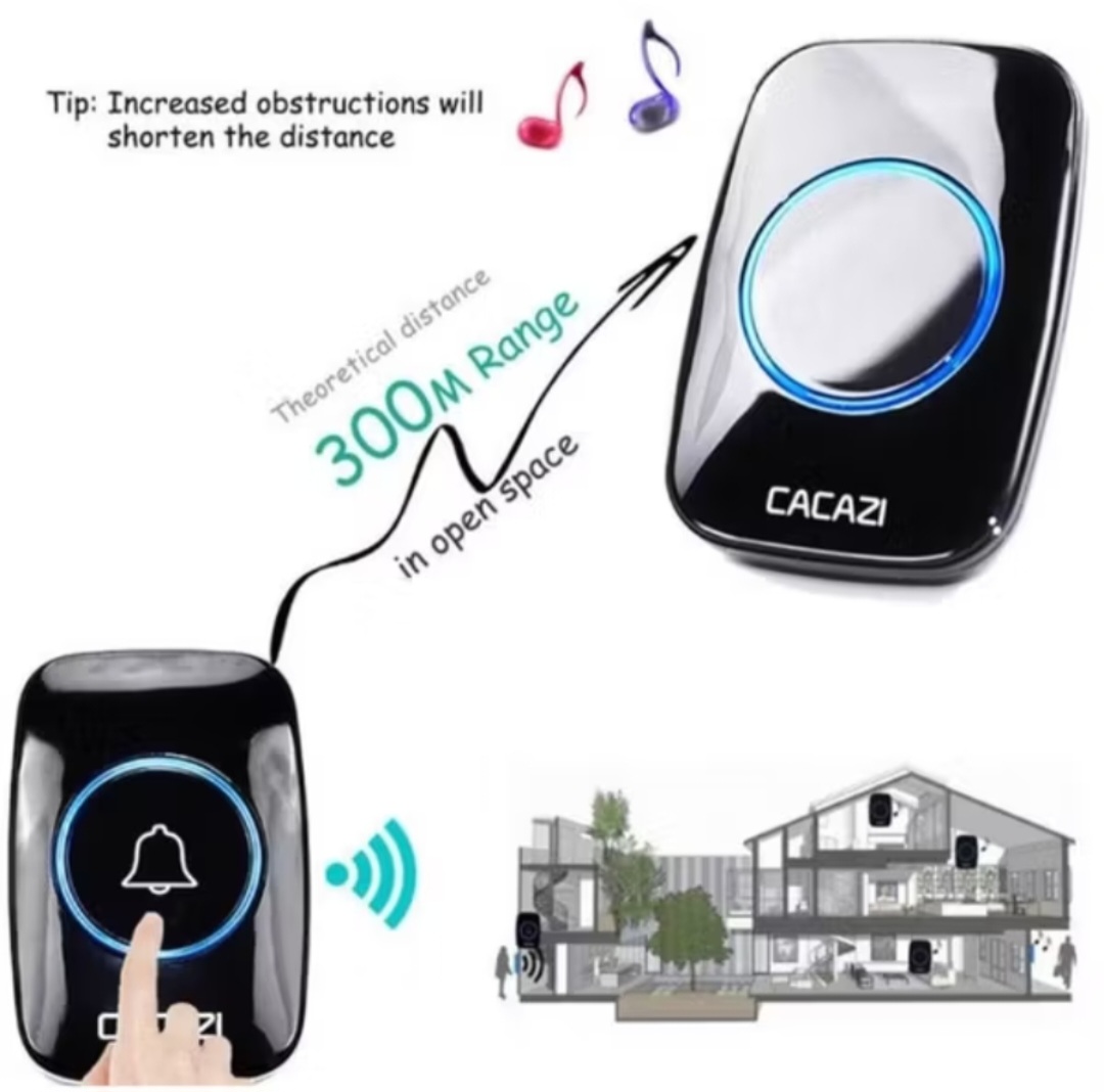 BỘ CHUÔNG CỬA BÁO KHÁCH KHÔNG DÂY XA 200M THÔNG MINH CHO MỌI NHÀ
