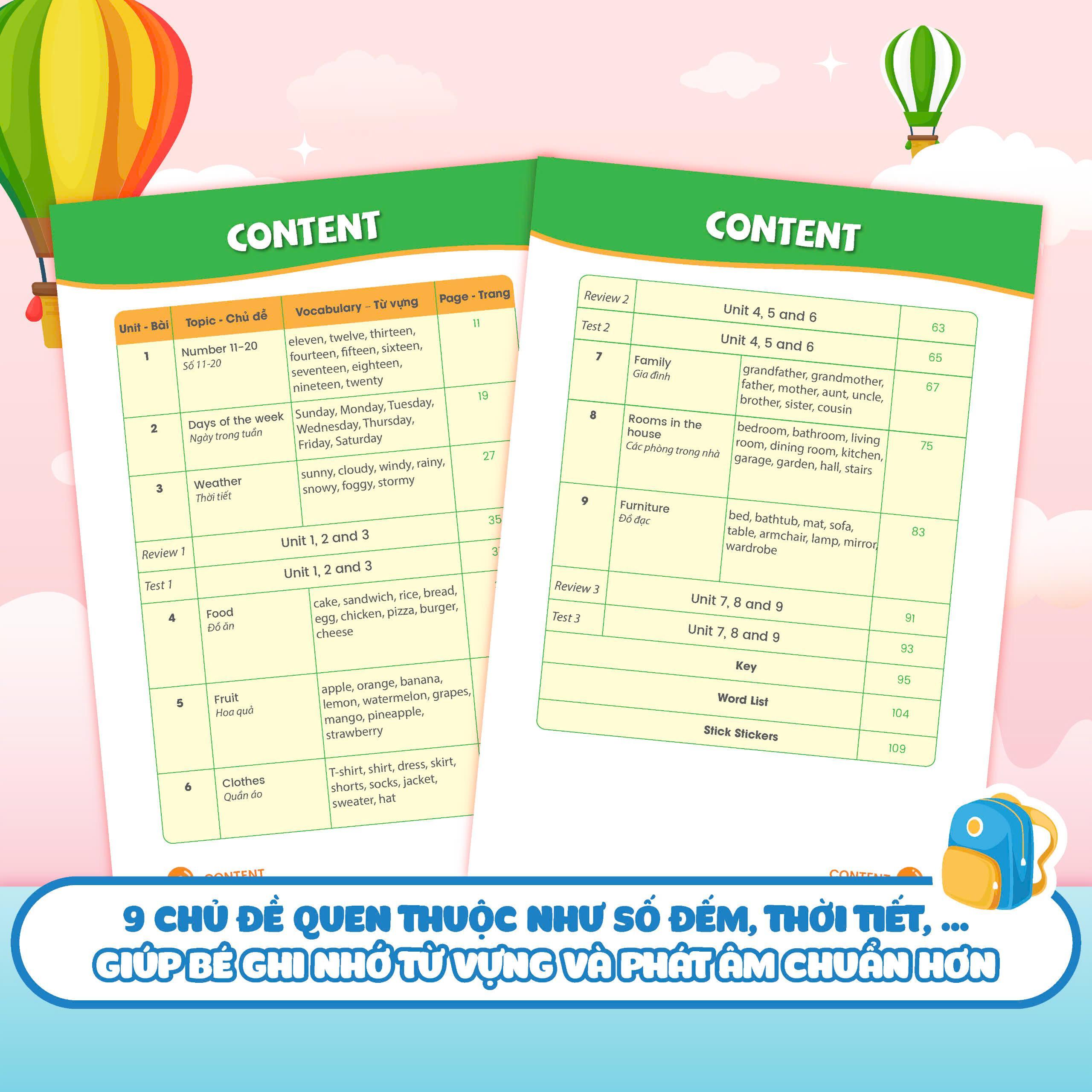 Sách - Quick Quick Học Nhanh Toàn Diện Từ Vựng Tiếng Anh Theo Chủ Đề Lớp 2 - Megabook
