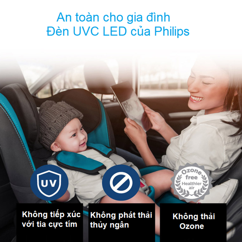 Máy Khử Mùi Lọc Không Khí Ô Tô Cao Cấp Thương Hiệu Philips GP5601 5.5W 5V DC 1A - Hàng Nhập Khẩu