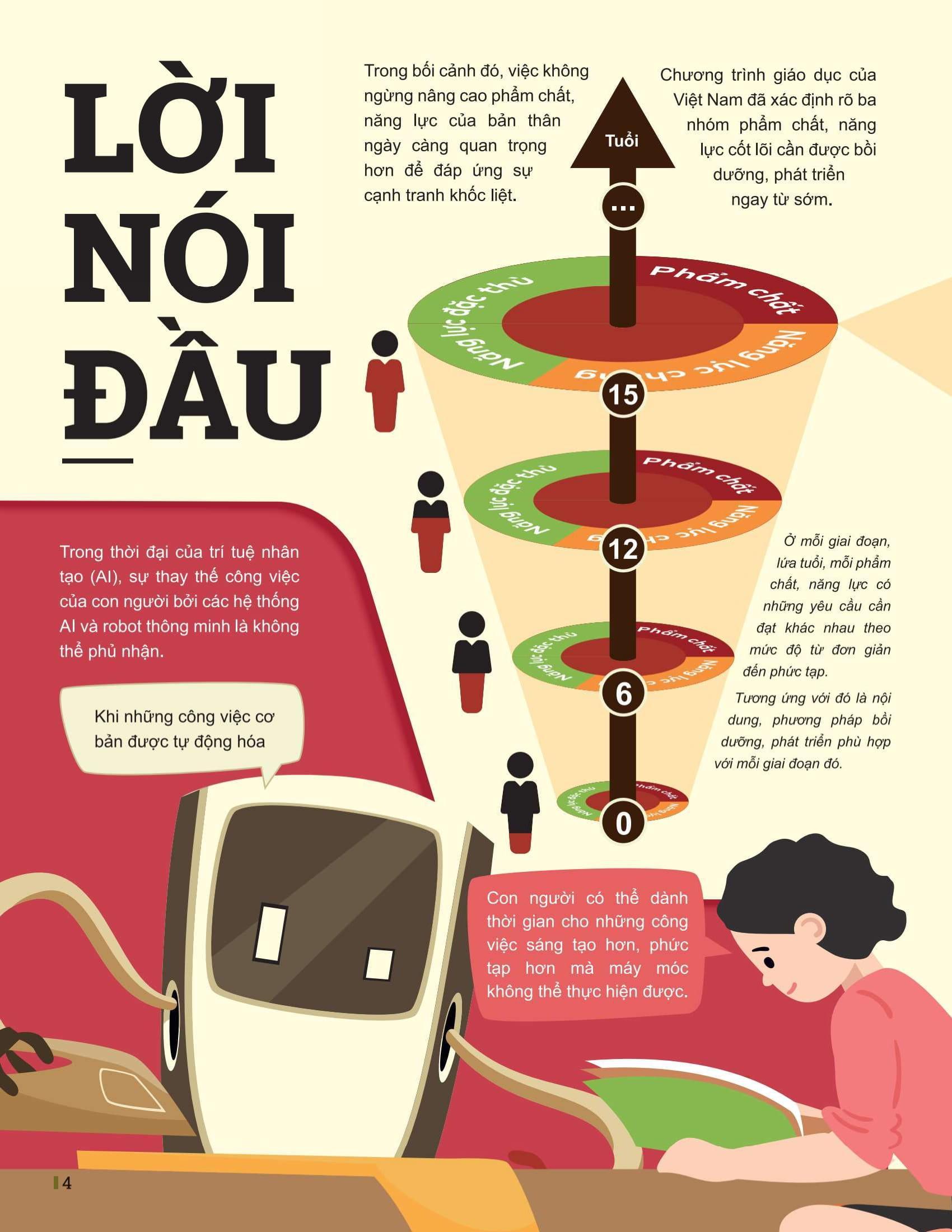 Sách - Đột Phá Tư Duy Toán 8 - Tập 1