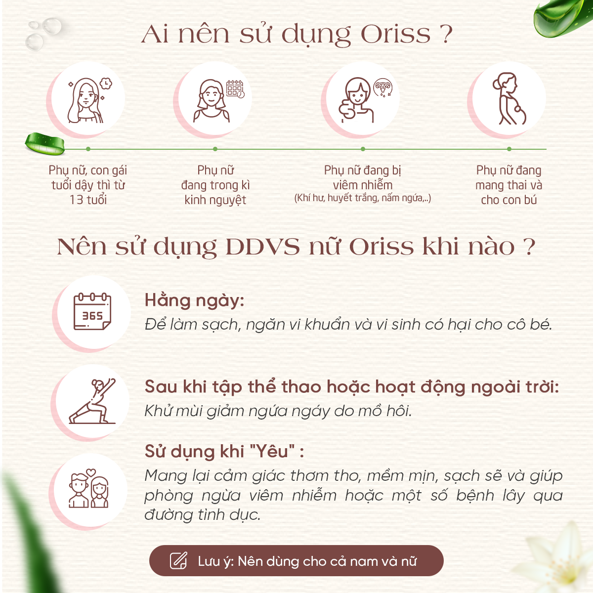 Dung Dịch Vệ Sinh Phụ Nữ Kháng Khuẩn Khử Mùi Oriss Làm Sạch Dịu Nhẹ Chiết Xuất Lá Trầu Không Cân Bằng pH - 150ml