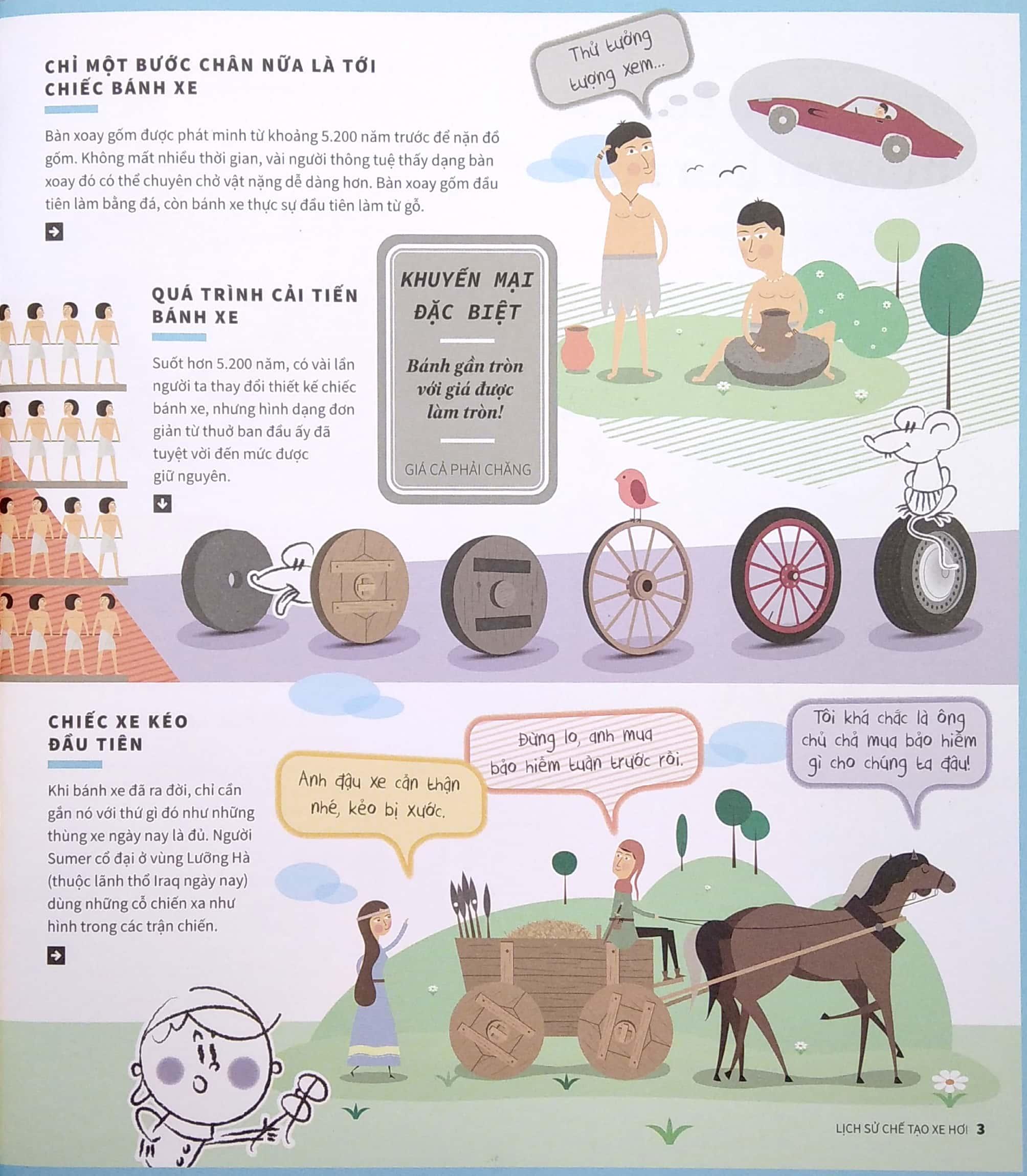 Lịch Sử Chế Tạo Xe Hơi