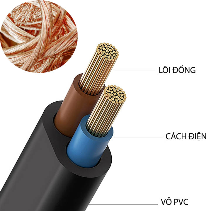 Ổ cắm nối dài kiêm hẹn giờ tự tắt 2-4-8 giờ, dài 3.0m, loại có hoặc không có remote tùy chọn