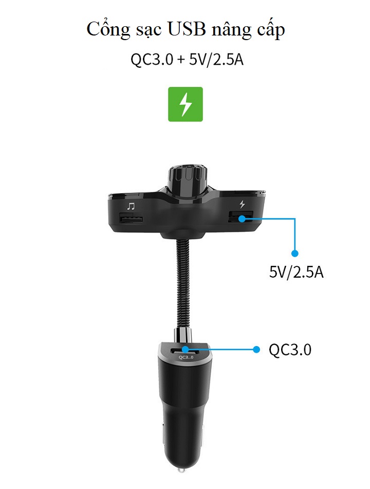 Bộ phát nhạc trên ô tô cao cấp có Bluetooth V24 ( Hỗ trợ sạc nhanh, khe cắm thẻ nhớ )