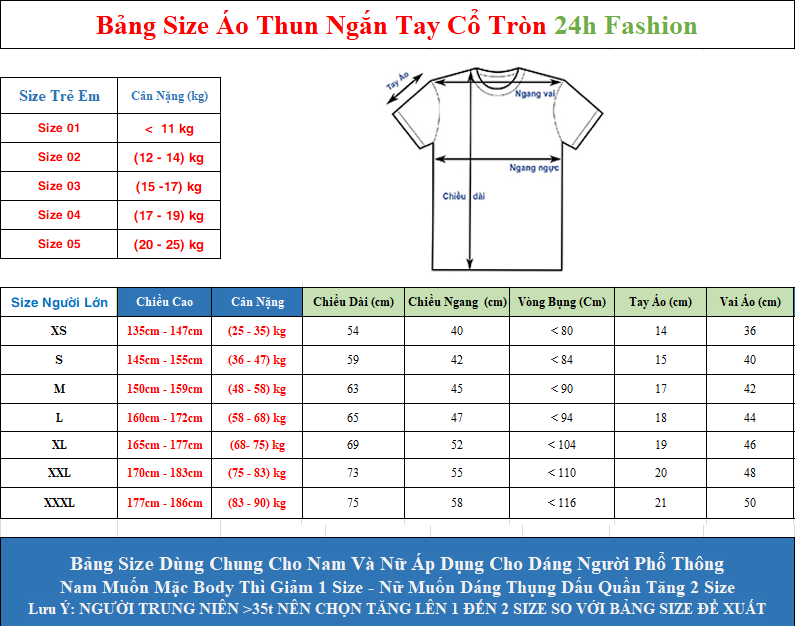 Áo Thun Nhóm Lớp