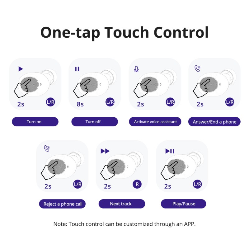 Tai Nghe Bluetooth Không Dây 5.0 TWS Tronsmart Spunky Beat (phiên bản ứng dụng) Chíp Qualcomm Aptx Khử Tiếng Ồn Cao Cấp Khả Năng Chống Nước Ipx5 - Hàng chính hãng
