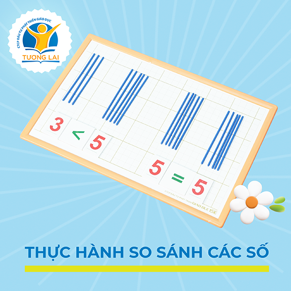 Bộ Thiết Bị Thực Hành Tiếng Việt và Toán Lớp 1