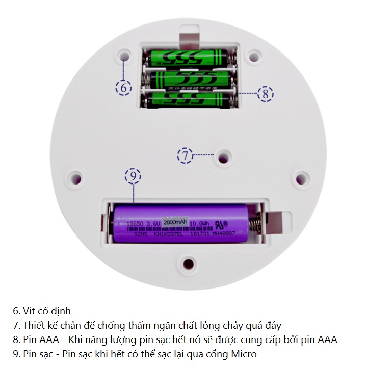 Đế xoay trưng bày cắm USB 4in1 098